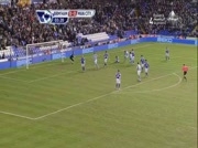 Birmingham 0-1 Manchester City | But Tevez 4e